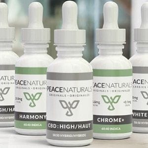 Cronos Australia enters medicinal cannabis deal with Sigma Healthcare Cronos Australia enters medicinal cannabis deal with Sigma Healthcare